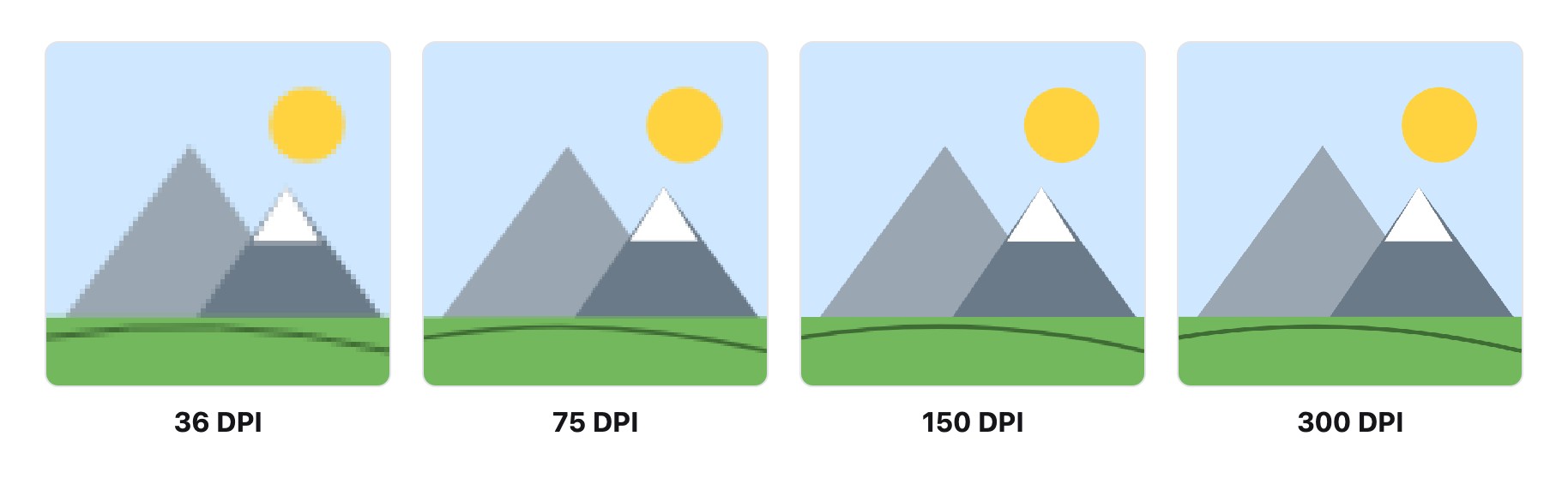 O mesmo desenho simples impresso a 36, 75, 150 e 300 DPI — pixelado em DPI baixo, nítido em DPI alto